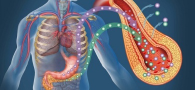 Riconoscere e trattare il diabete, ecco come
