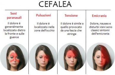 Cefalea di tipo tensivo: rimedi naturali