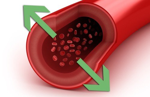 Pressione arteriosa alta