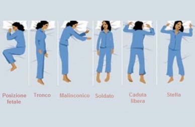 Cosa dice di noi la posizione in cui dormiamo?