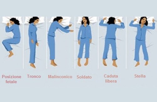 La posizione in cui dormiamo svela la nostra personalità