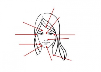 Cosa rivela l'acne sulla nostra salute?