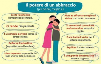 Il potere degli abbracci: benefici per la salute