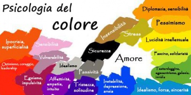 Qual è l'influenza del colore su corpo e mente?