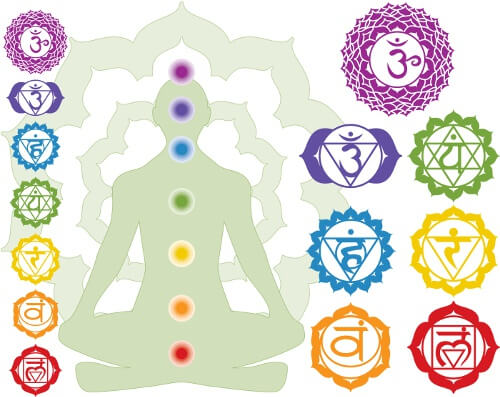 Come curare i 7 chakra