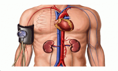 Come abbassare la pressione senza i farmaci