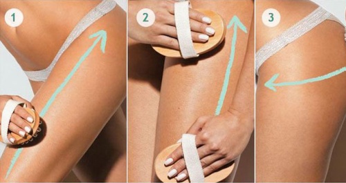 La spazzolatura a secco per ridurre la cellulite