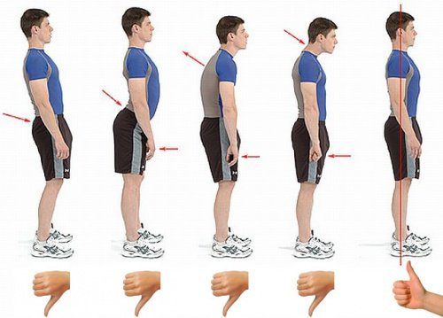 Postura corretta: come prendersi cura della schiena