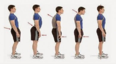 Cosa rivela il modo di camminare?