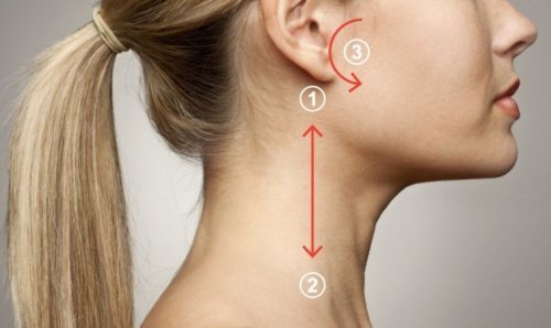 collo di donna pressione arteriosa