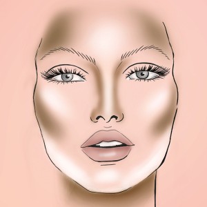 contouring viso più magro
