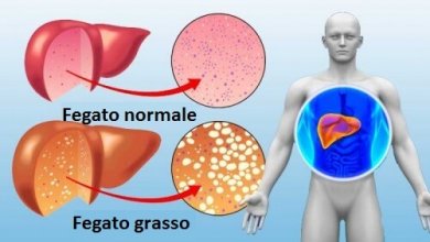 10 alimenti da includere nella dieta per depurare il fegato