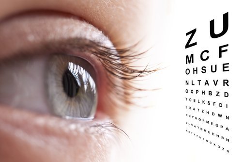 Visita oculistica