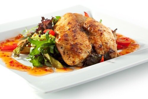 Pollo alimenti da non consumare dopo la data di scadenza