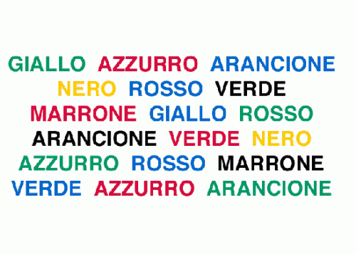 esercizio di Stroop