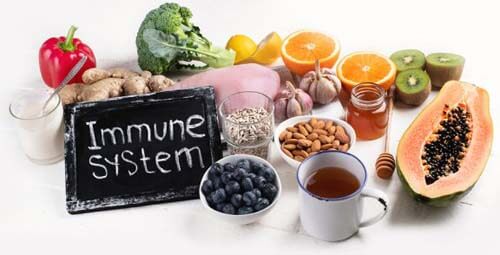 Indebolimento del sistema immunitario: sintomi e rimedi