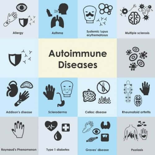 Le malattie autoimmuni più frequenti