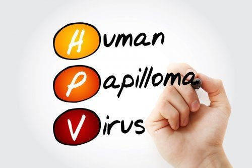 papilloma virus preservativo