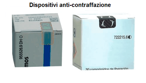 Normativa europea di controllo dei farmaci