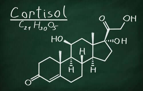 Formula chimica del cortisolo