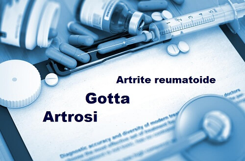 Indicazioni terapeutiche dell'etoricoxib