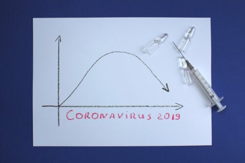 Frenare la curva del contagio coronavirus