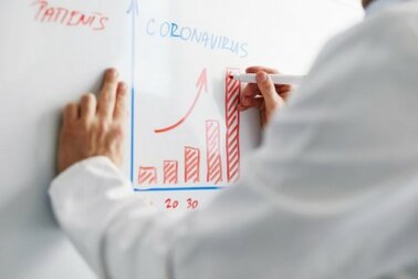 Frenare la curva del contagio: cosa significa?