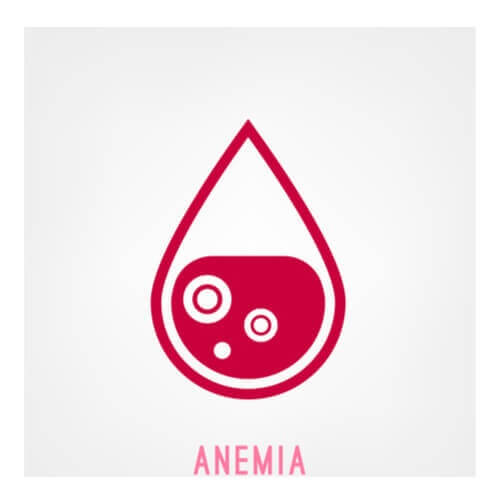 Trattamento farmacologico dell'anemia