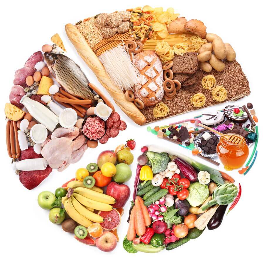 Nutrienti essenziali in una dieta sana