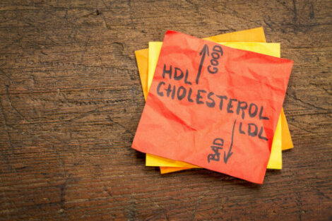 Problemi di colesterolo alto: abitudini da evitare