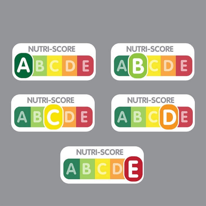 Nutriscore scala.